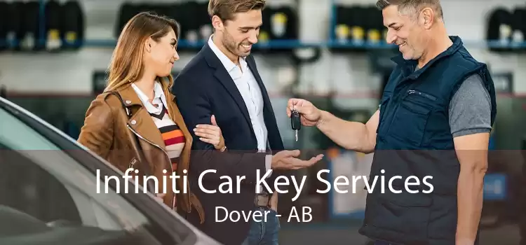 Infiniti Car Key Services Dover - AB